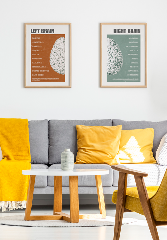 Left & Right Brain Posters (2 ct.)