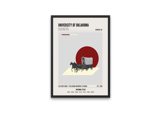 University of Oklahoma Sooners Mid-Century Modern College Football Poster